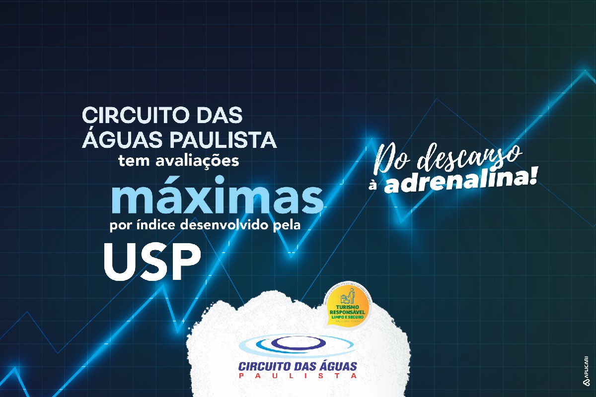 Circuito das Águas Paulista tem avaliações máximas por índice desenvolvido pela USP